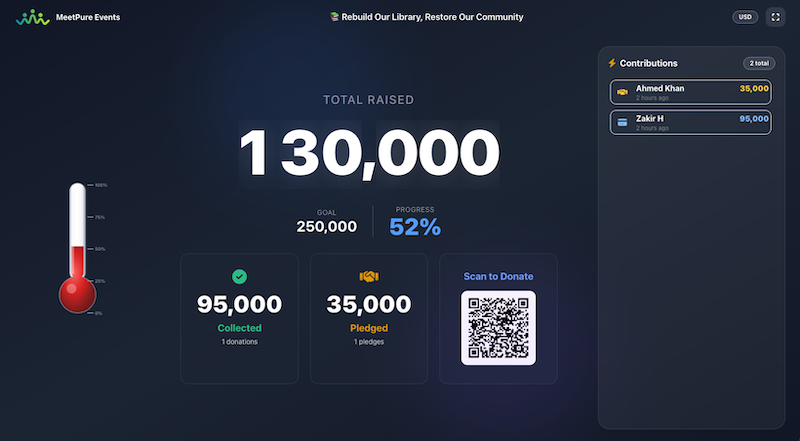 Fundraising campaign public page preview